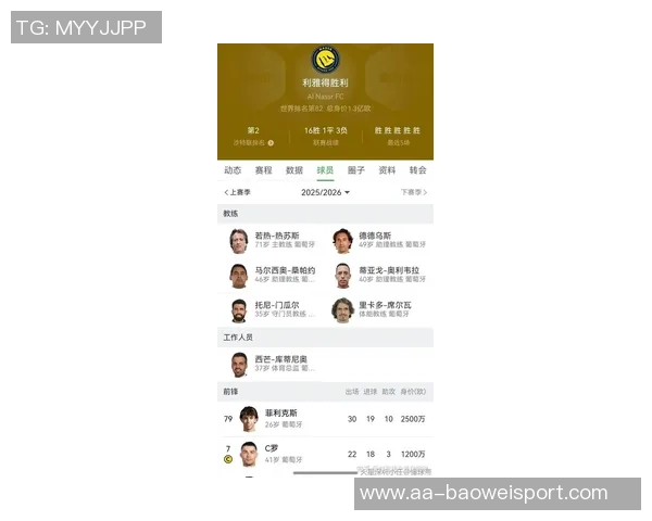 C罗因对PIF不满选择罢赛并未遭遇健康问题引发广泛关注